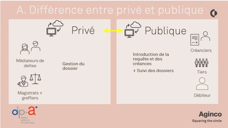 Schermafbeelding JustRestart -- pagina 12