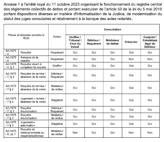 Schermafbeelding JustRestart -- pagina 485