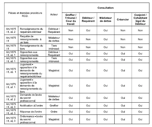 Schermafbeelding JustRestart -- pagina 487