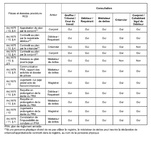 Schermafbeelding JustRestart -- pagina 491