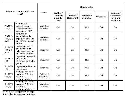 Schermafbeelding JustRestart -- pagina 493