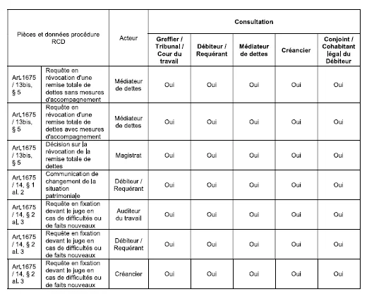 Schermafbeelding JustRestart -- pagina 497