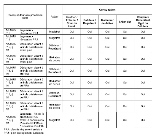 Schermafbeelding JustRestart -- pagina 503