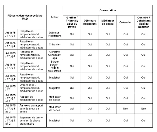 Schermafbeelding JustRestart -- pagina 509